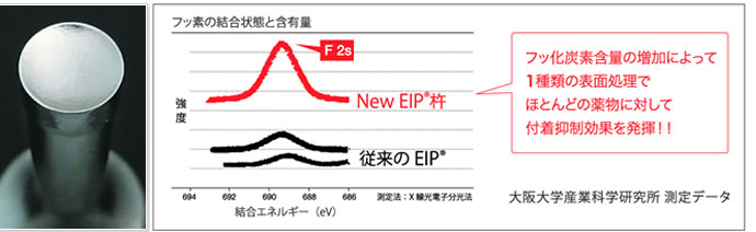 NEW EIP杵イメージ