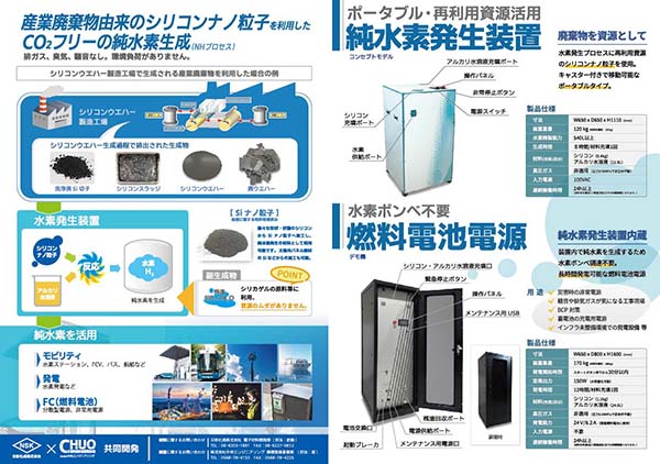 純水素発生装置、燃料電池電源